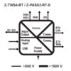 RTU-Automate Z-TWS4-RT SENECA