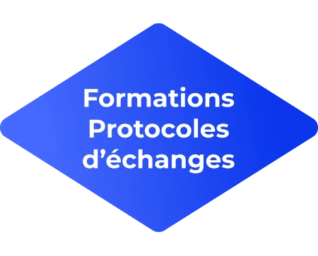 Formations Protocoles d’échanges (Industries)