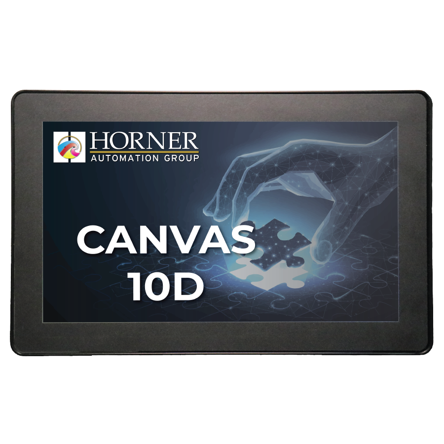 IHM Canvas Series