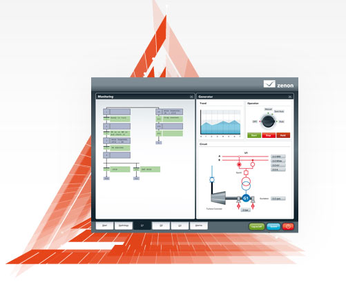 Interface du logiciel de programmation PLC straton de copa data