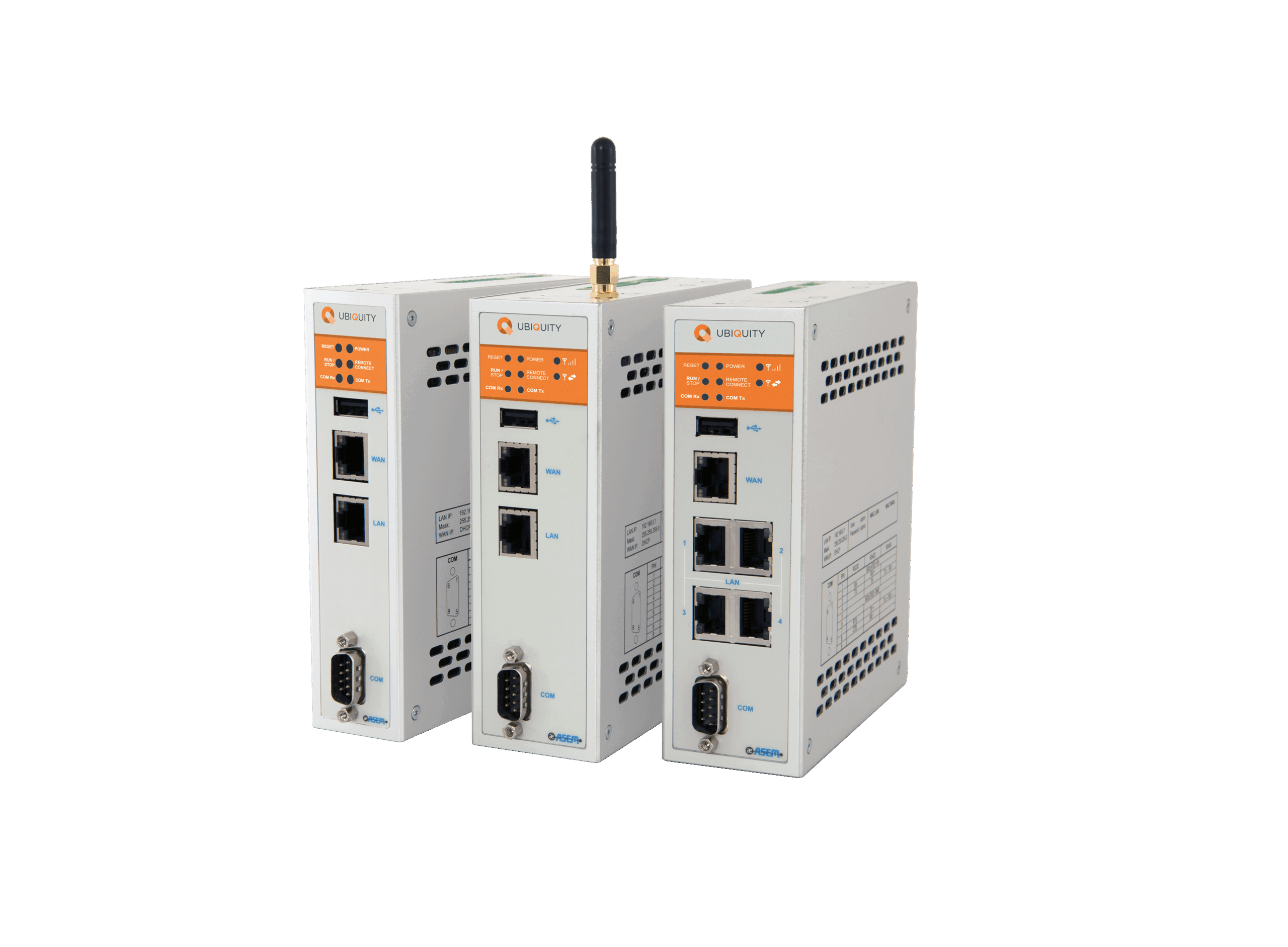 Routeur Industriel Ubiquity RK2X Series de ASEM