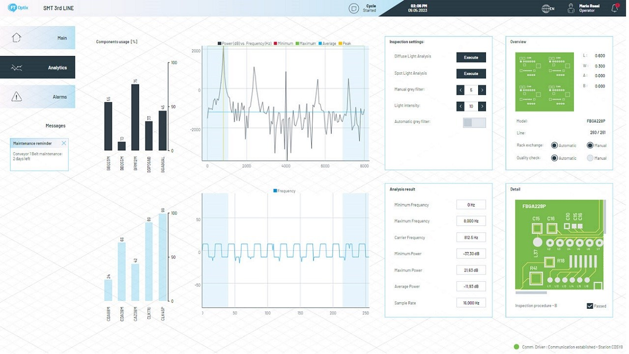 Tableau de bord du logiciel IHM Factory Talk Optix de ASEM