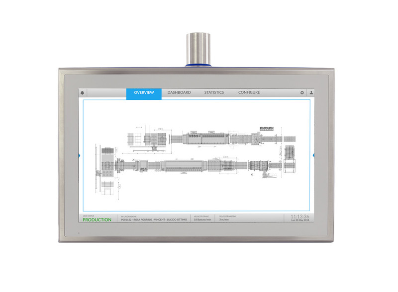 Moniteur Industriel MX200 de ASEM
